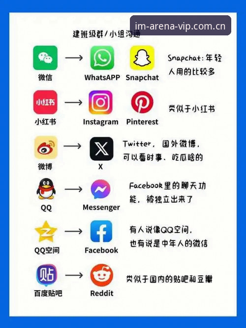 2024最新动态：im电竞平台下载对比指南，老用户亲测推荐